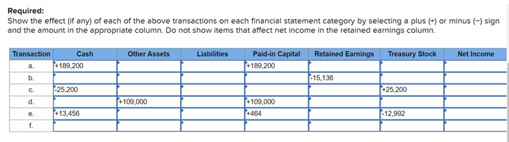 Required information Problem 8-27 (Algo)