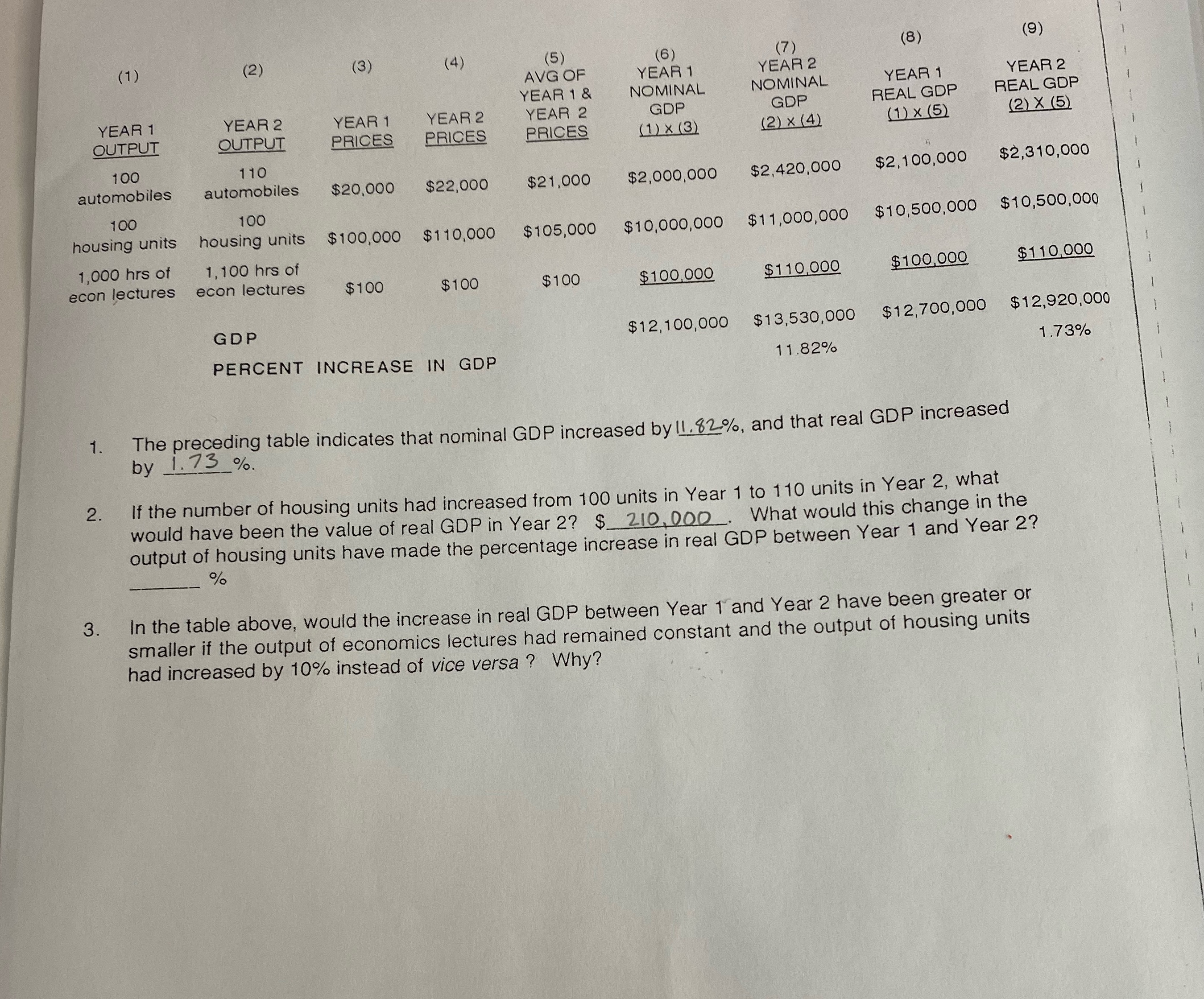 ( 1 ) (2) (3) (4) (5) (6) (7 ) (8) (9) AVG OF