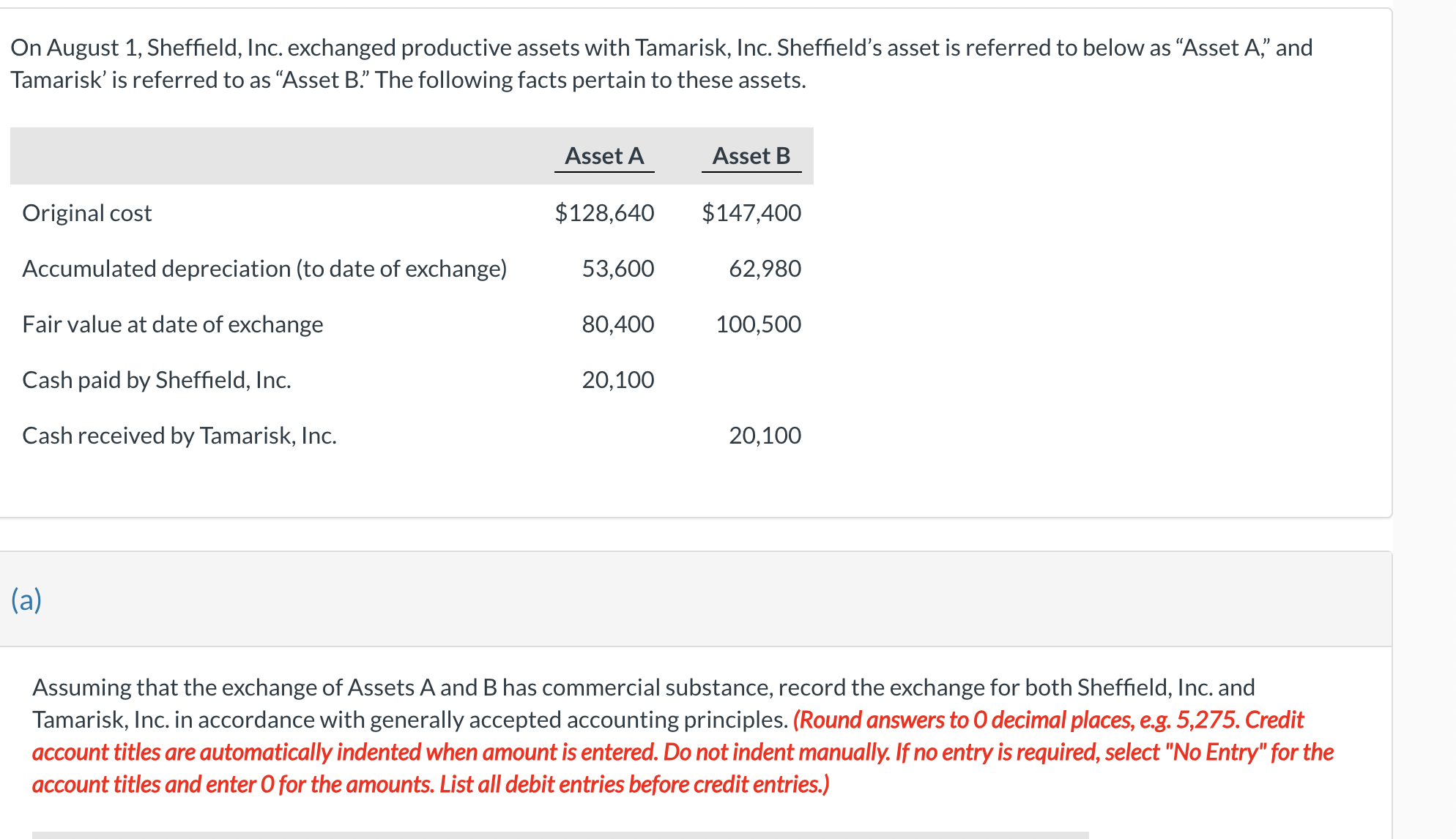 On August 1 , Sheffield, Inc. exchanged