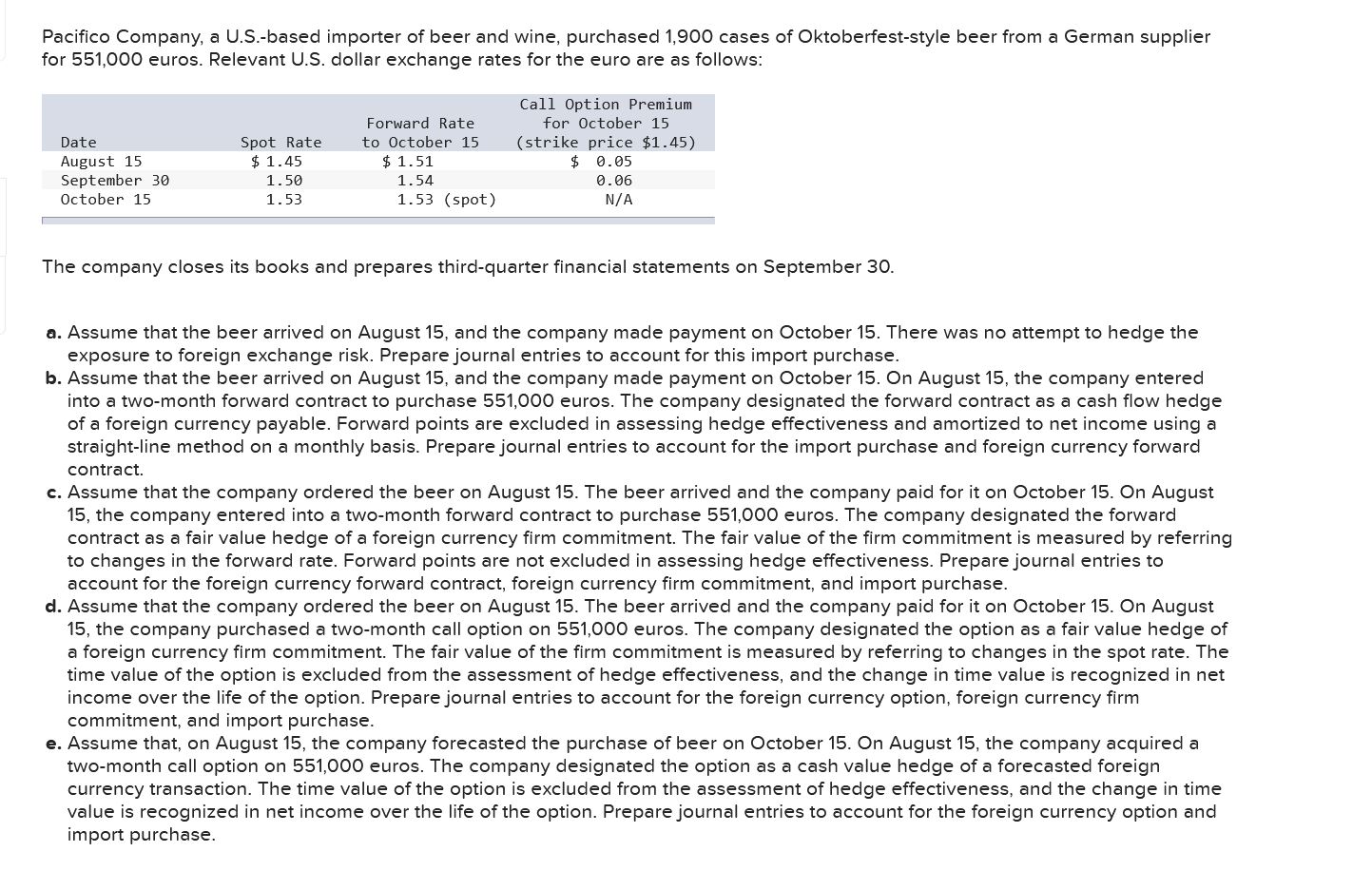 Pacico Company. a U.S.-based importer of beer and