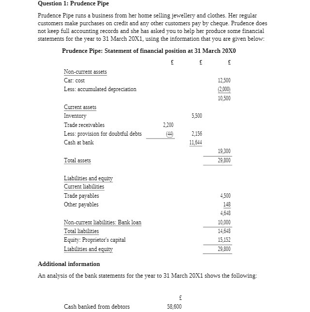 Question 1: Prudence Pipe Prudence Pipe runs a