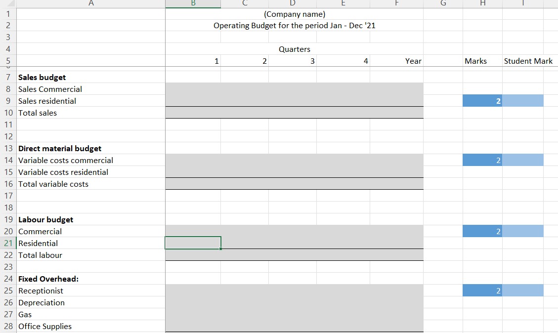 Parameters - budget Parameters - actual Quarters