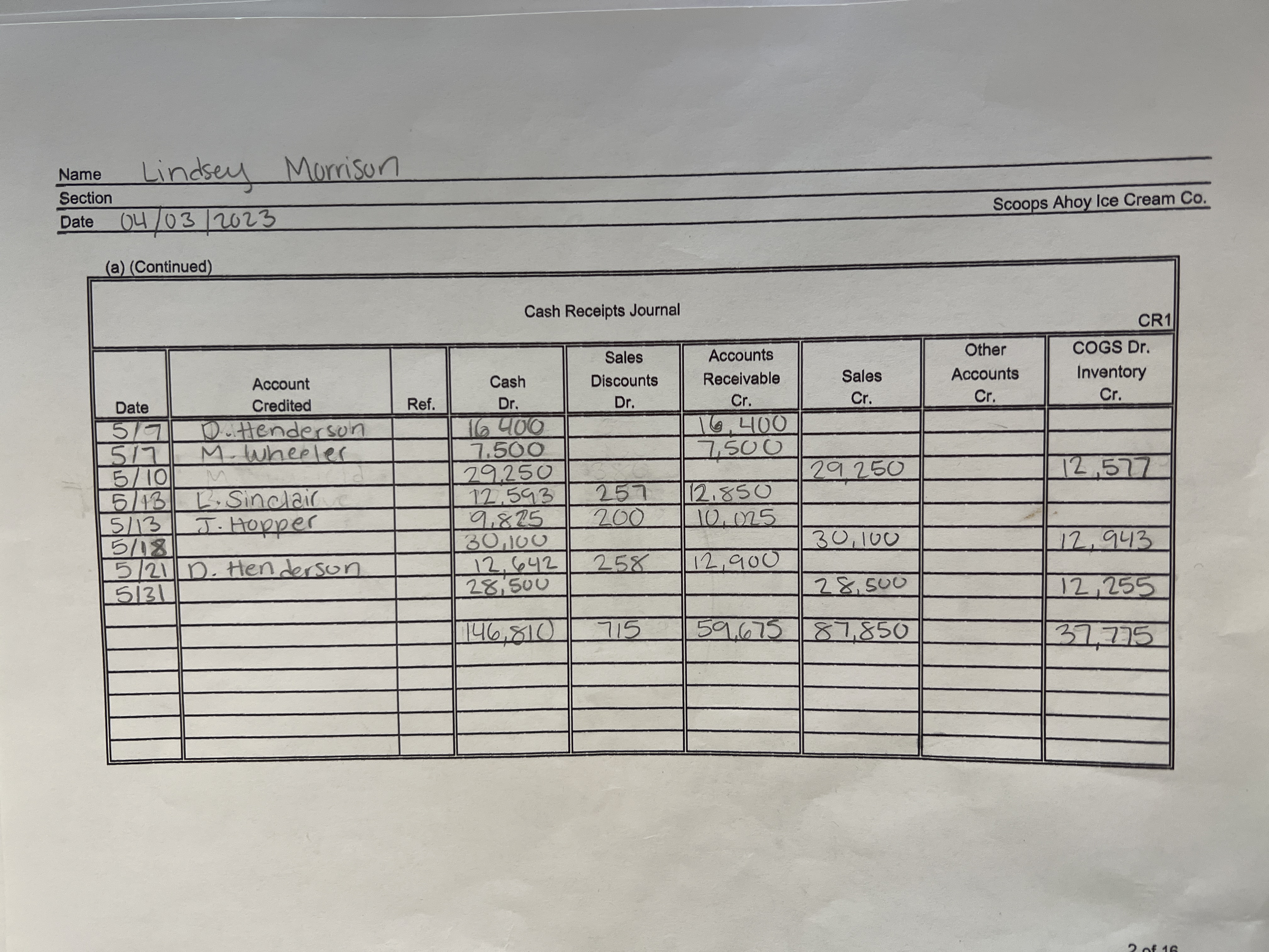 ACC 1021 Mini Practice Set Project transactions