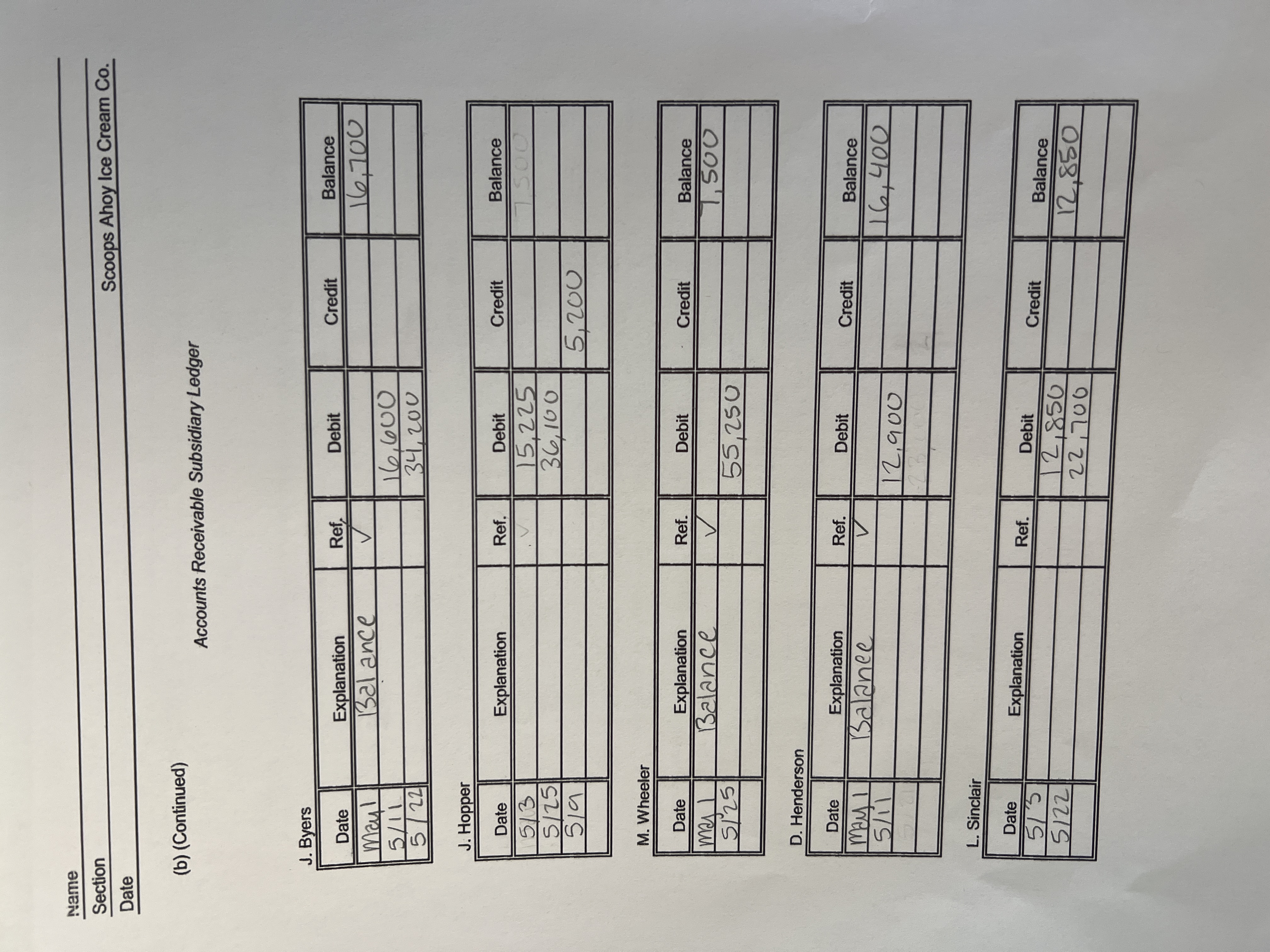 ACC 1021 Mini Practice Set Project transactions