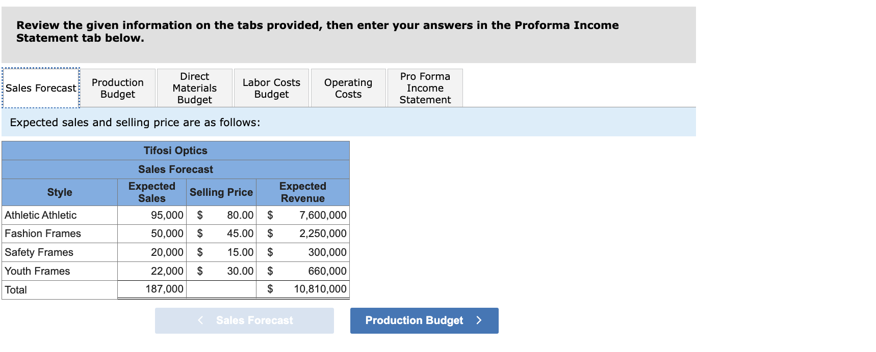 R 9 - 6 ( LO 9 . 3 ) Tifosi Optics produces high