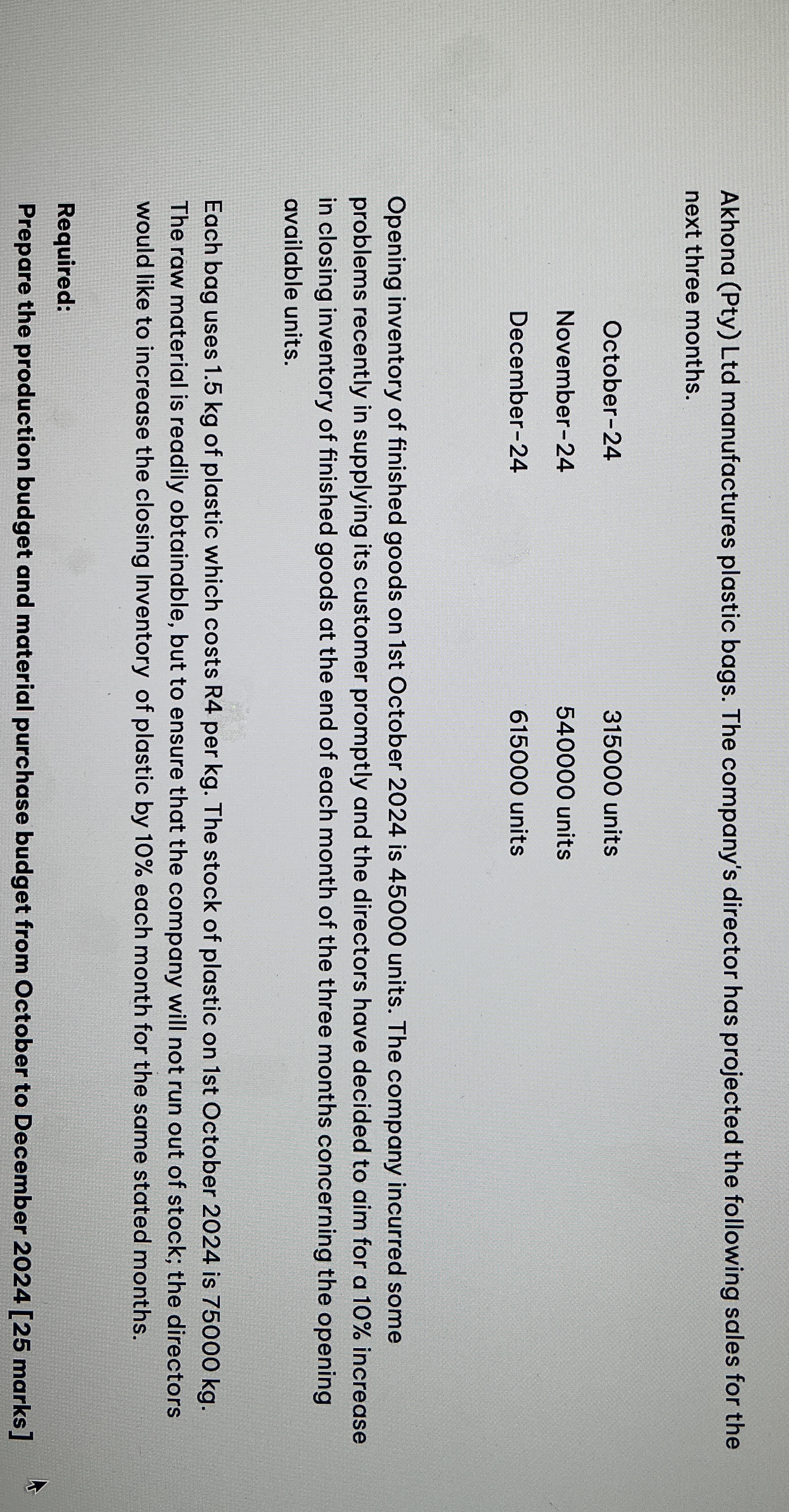 Akhona ( Pty ) Ltd manufactures plastic bags. The