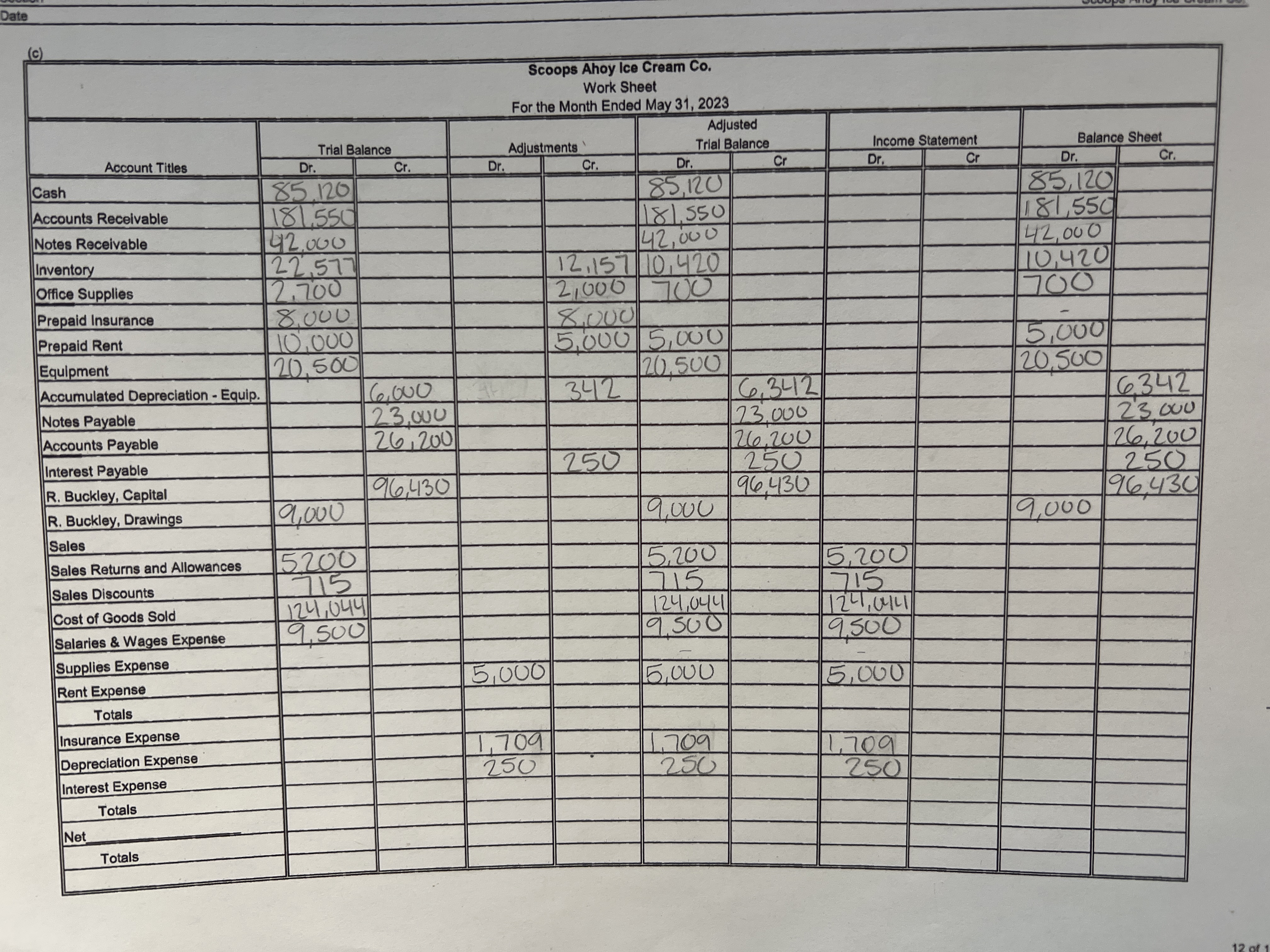 ACC 1021 Mini Practice Set Project transactions