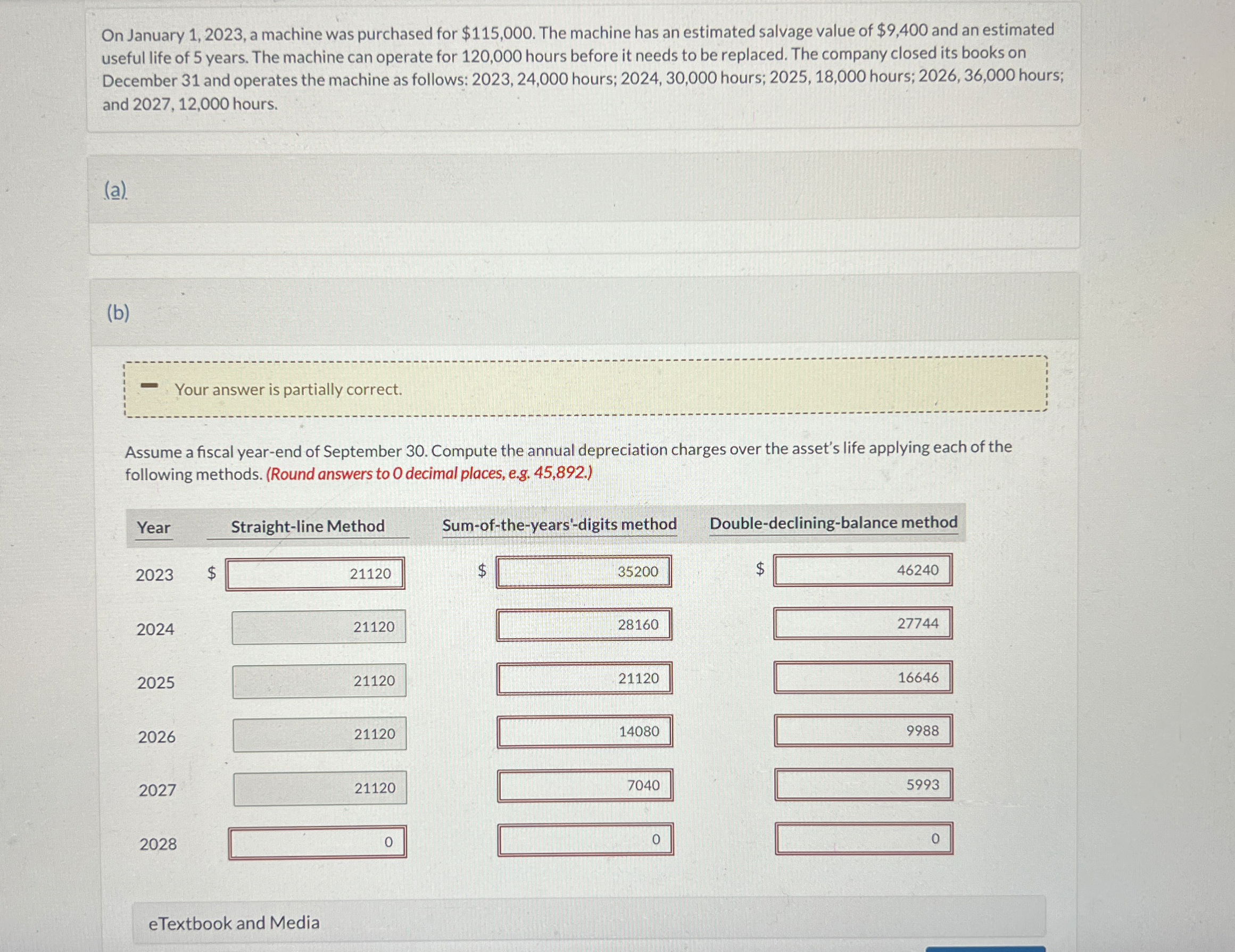 On January 1 , 2 0 2 3 , a machine was purchased