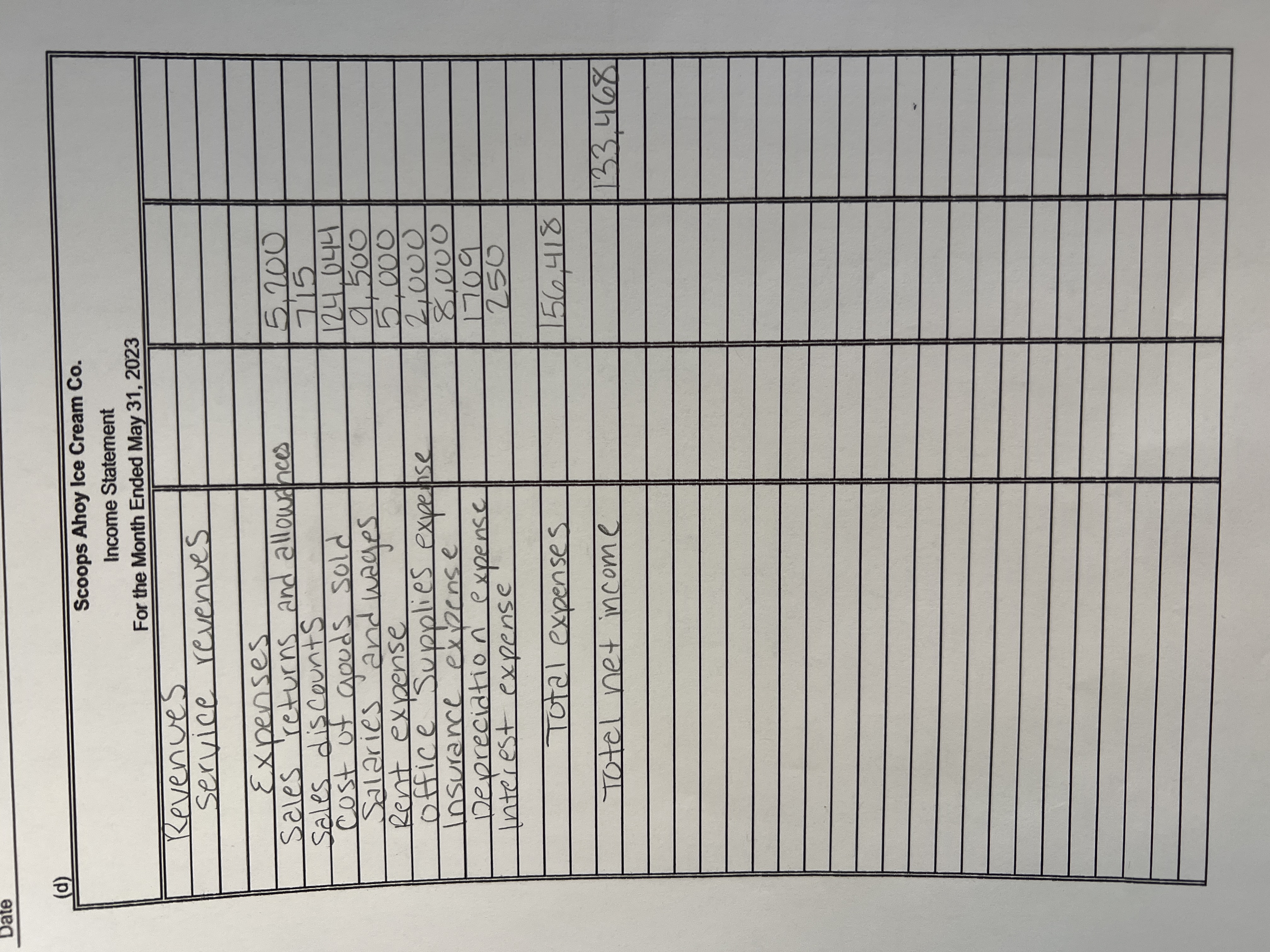 ACC 1021 Mini Practice Set Project transactions