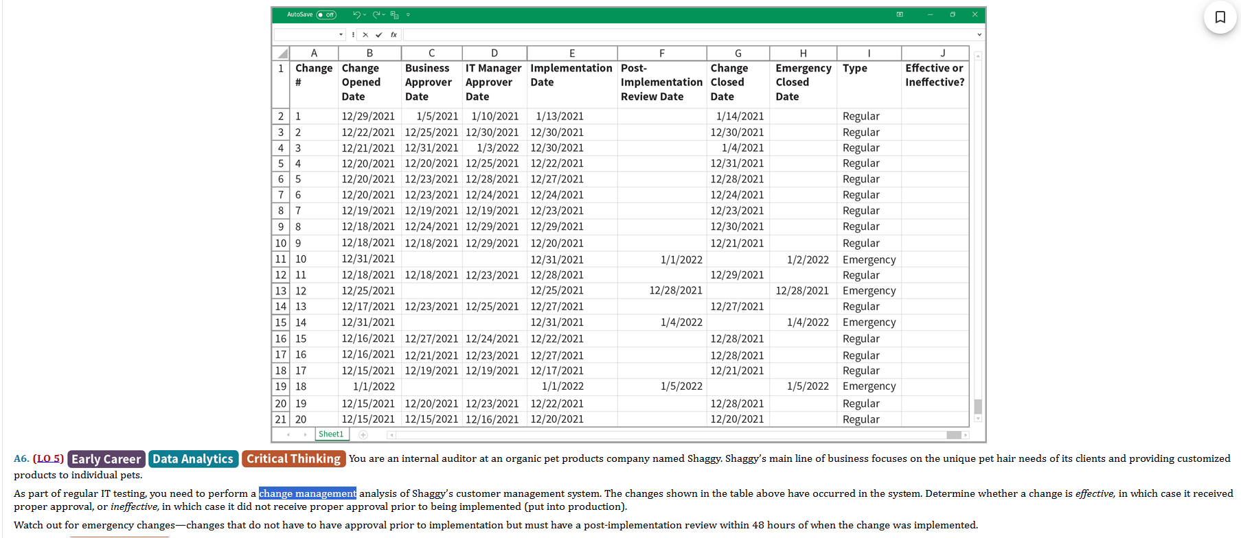 A 6 . ( LO 5 ) Early Career Data Analytics