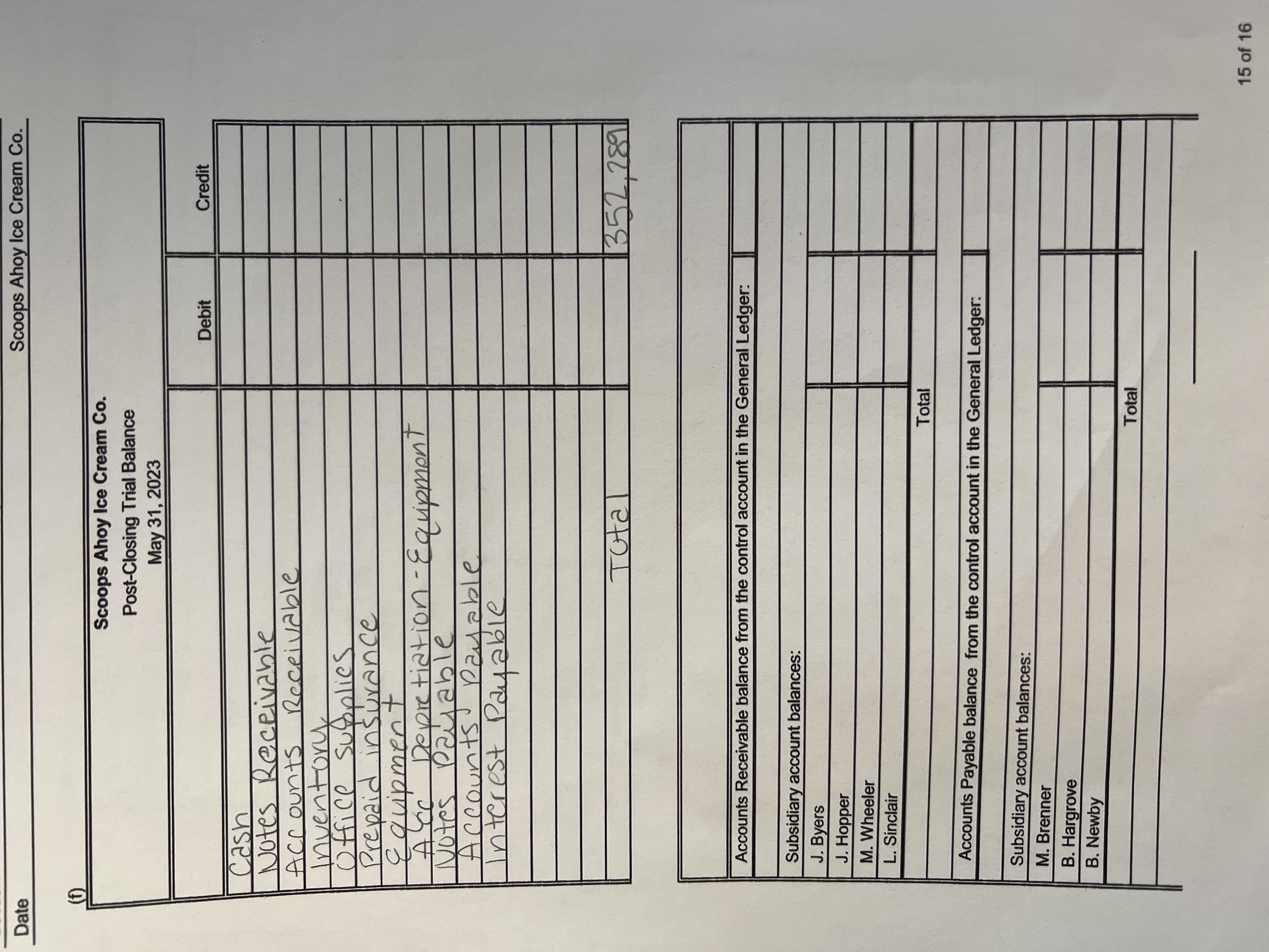 ACC 1021 Mini Practice Set Project transactions