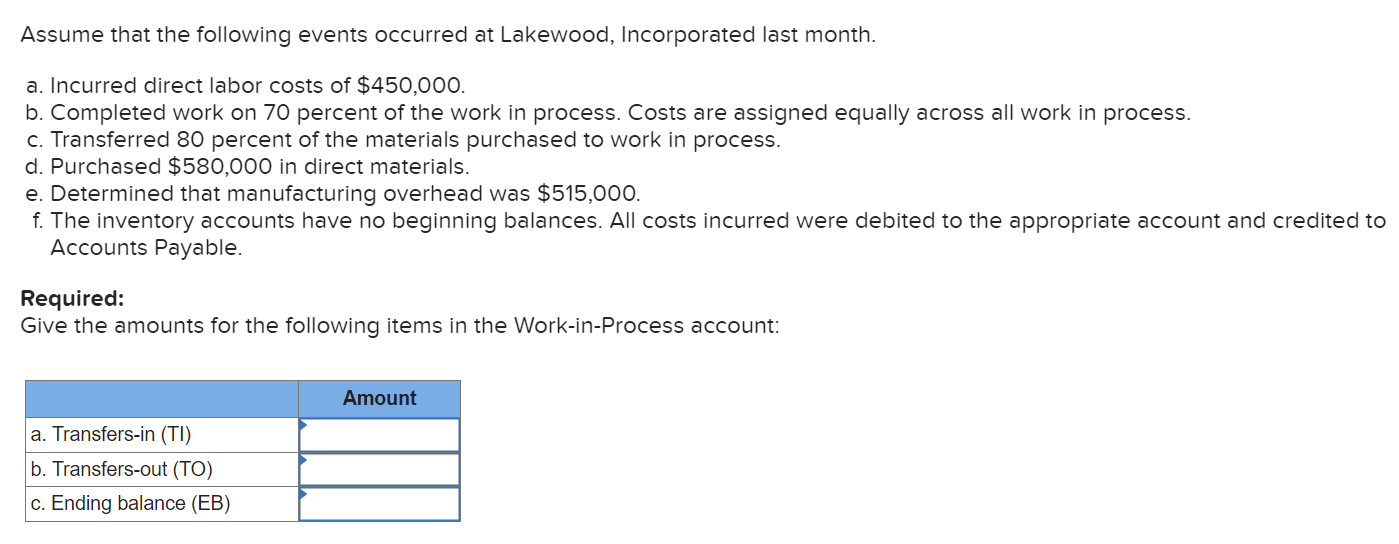 Assume that the following events occurred at