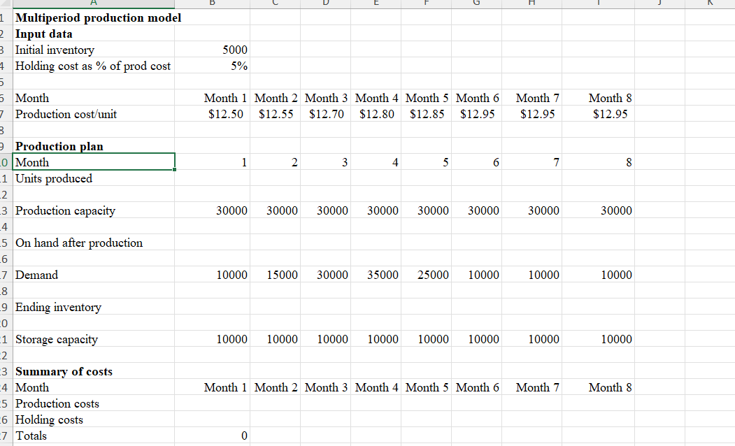 Note: Please show all the excel formulars needed