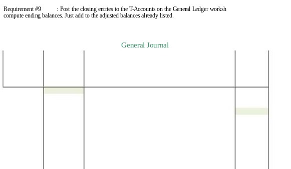 Requirement #9 : Post the closing entries to the