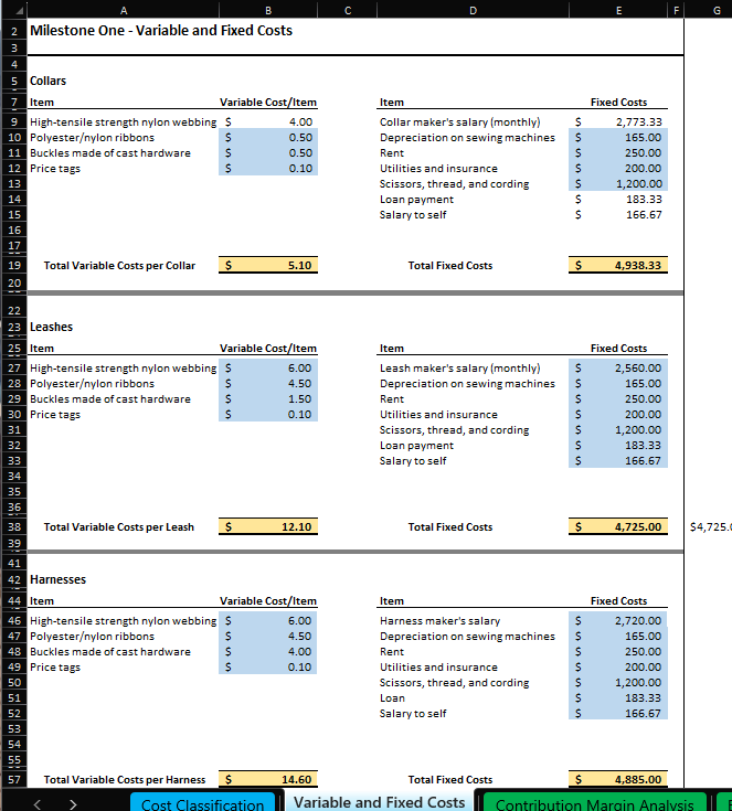 Using: A B D G H Milestone One - Cost