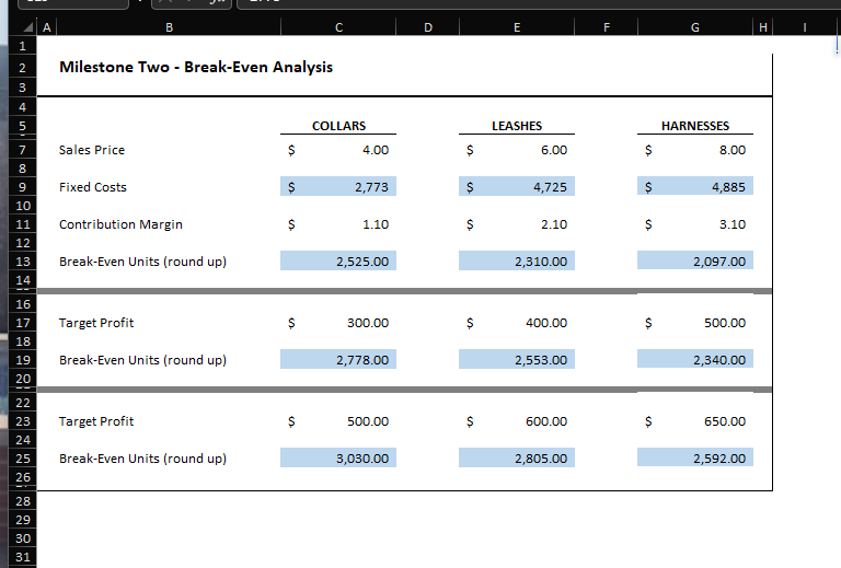 Using: A B D G H Milestone One - Cost