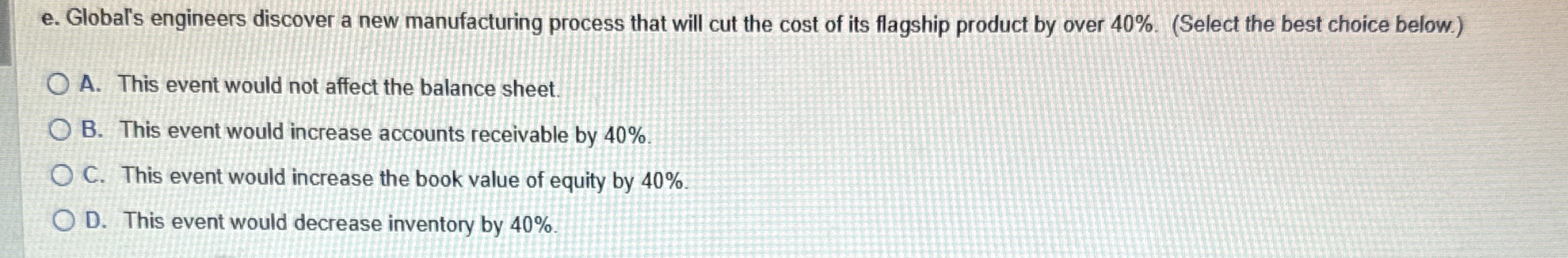 e . Global's engineers discover a new