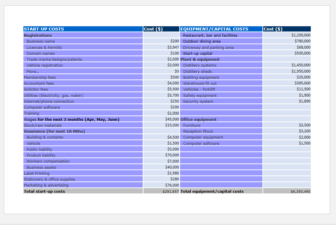 Case Study - Gin Rummy Gin Rummy Distillery: Ink