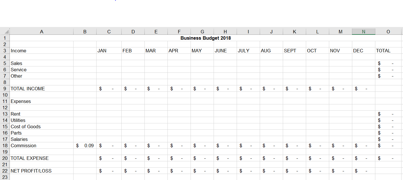 Determine what statistical analysis formulas you