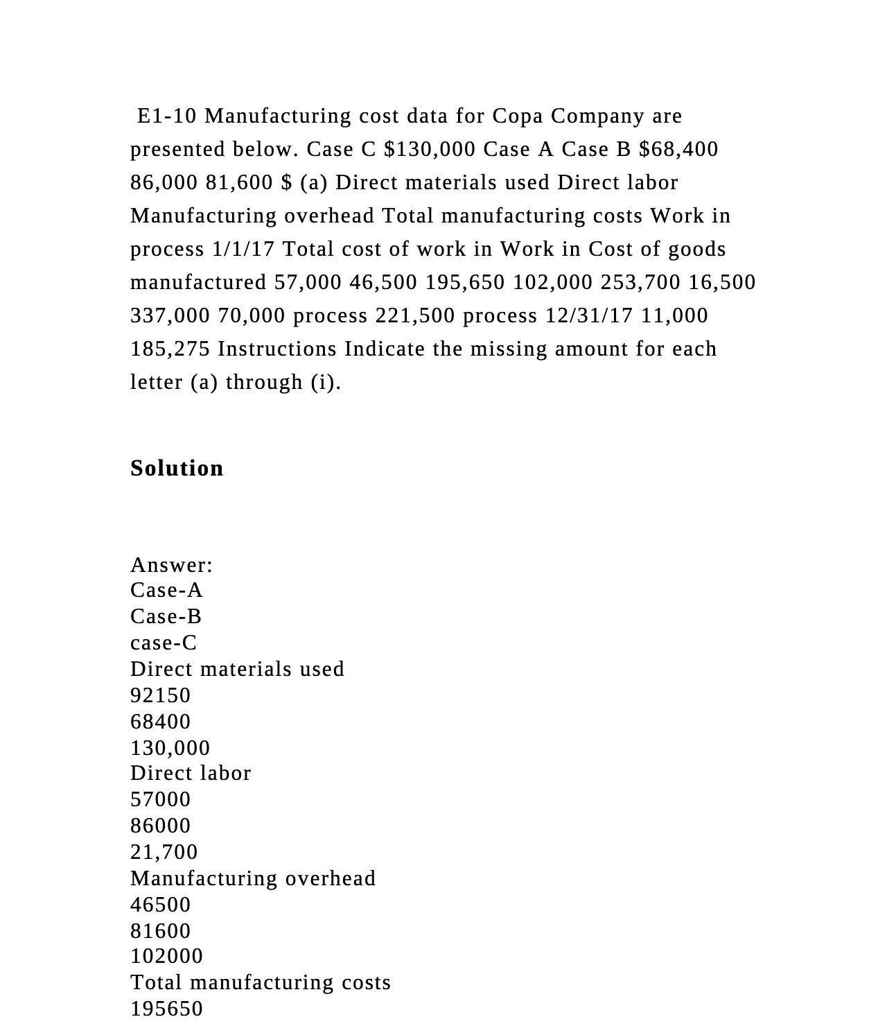 E1-10 Manufacturing cost data for Copa Company