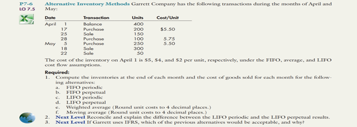 How do I begin my FIFO perpetual beginning
