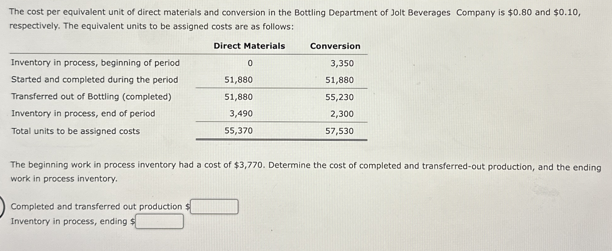 The cost per equivalent unit of direct materials