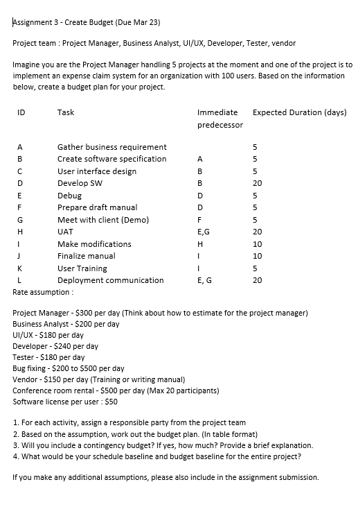 Assignment 3 - Create Budget (Due Mar 23) Project