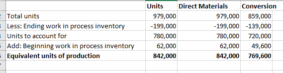 hello please help me with these 3 questions
