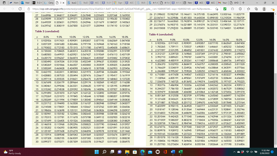Needing help with this question for Intermediate