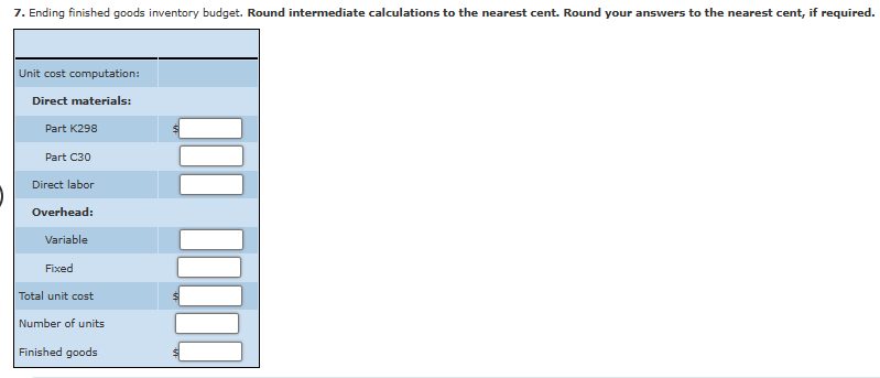 Operating Budget, Comprehensive Analysis.