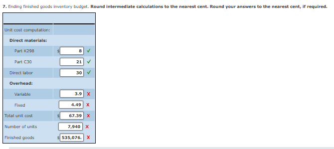 Operating Budget, Comprehensive Analysis.