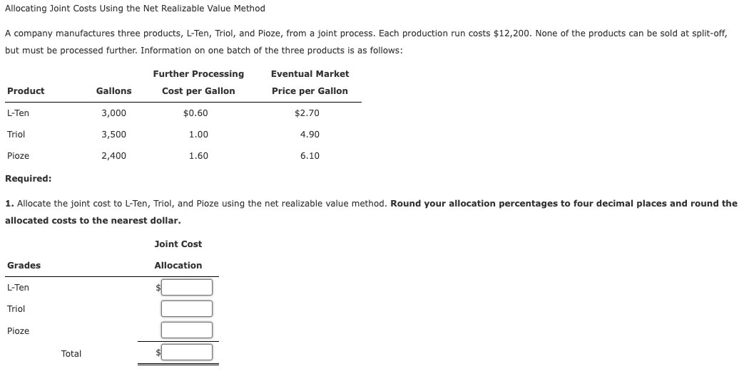 Allocating Joint Costs Using the Net Realizable