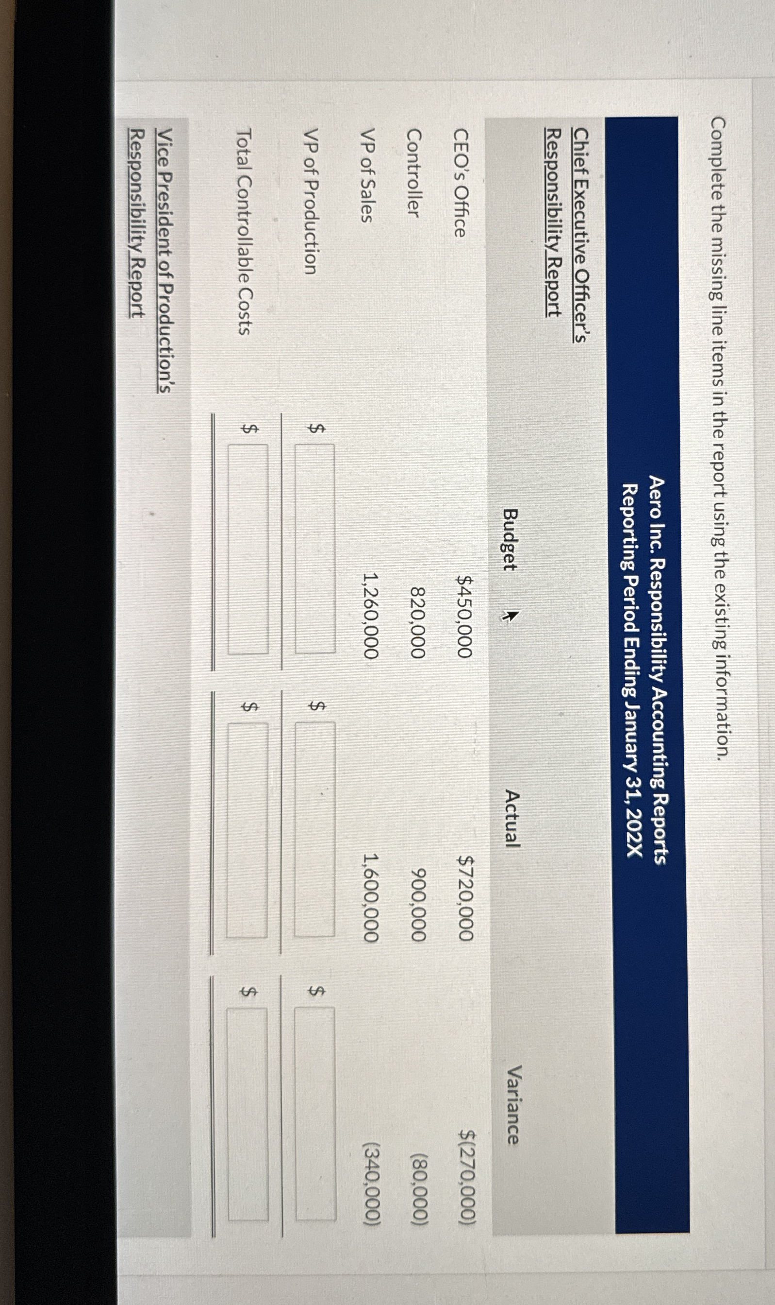Complete the missing line items in the report