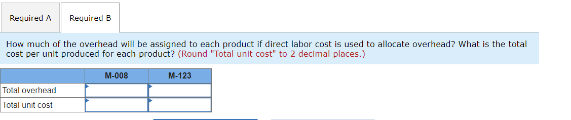 Required A Required B How much overhead will be
