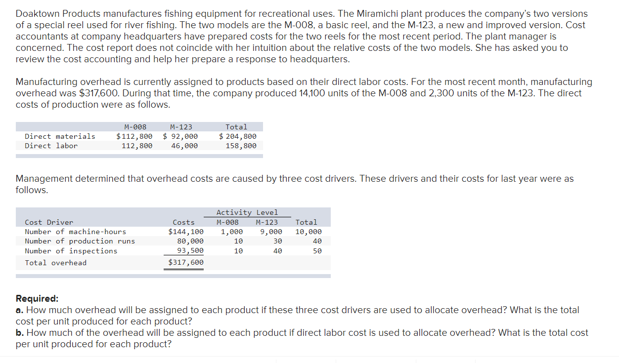 Required A Required B How much overhead will be