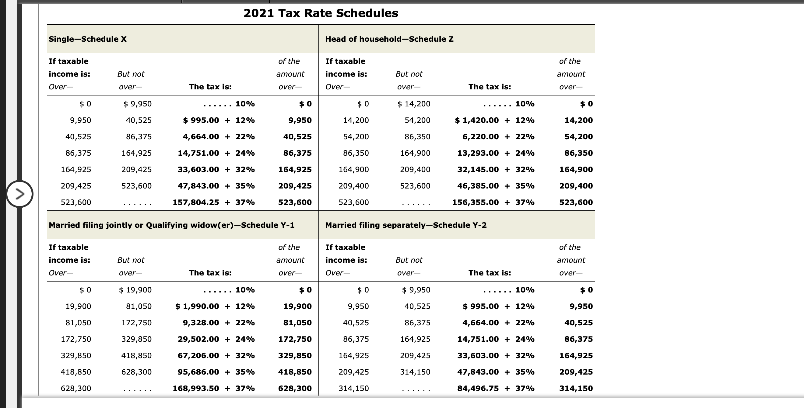Instructions Form 1040 Schedule 1 Schedule 2