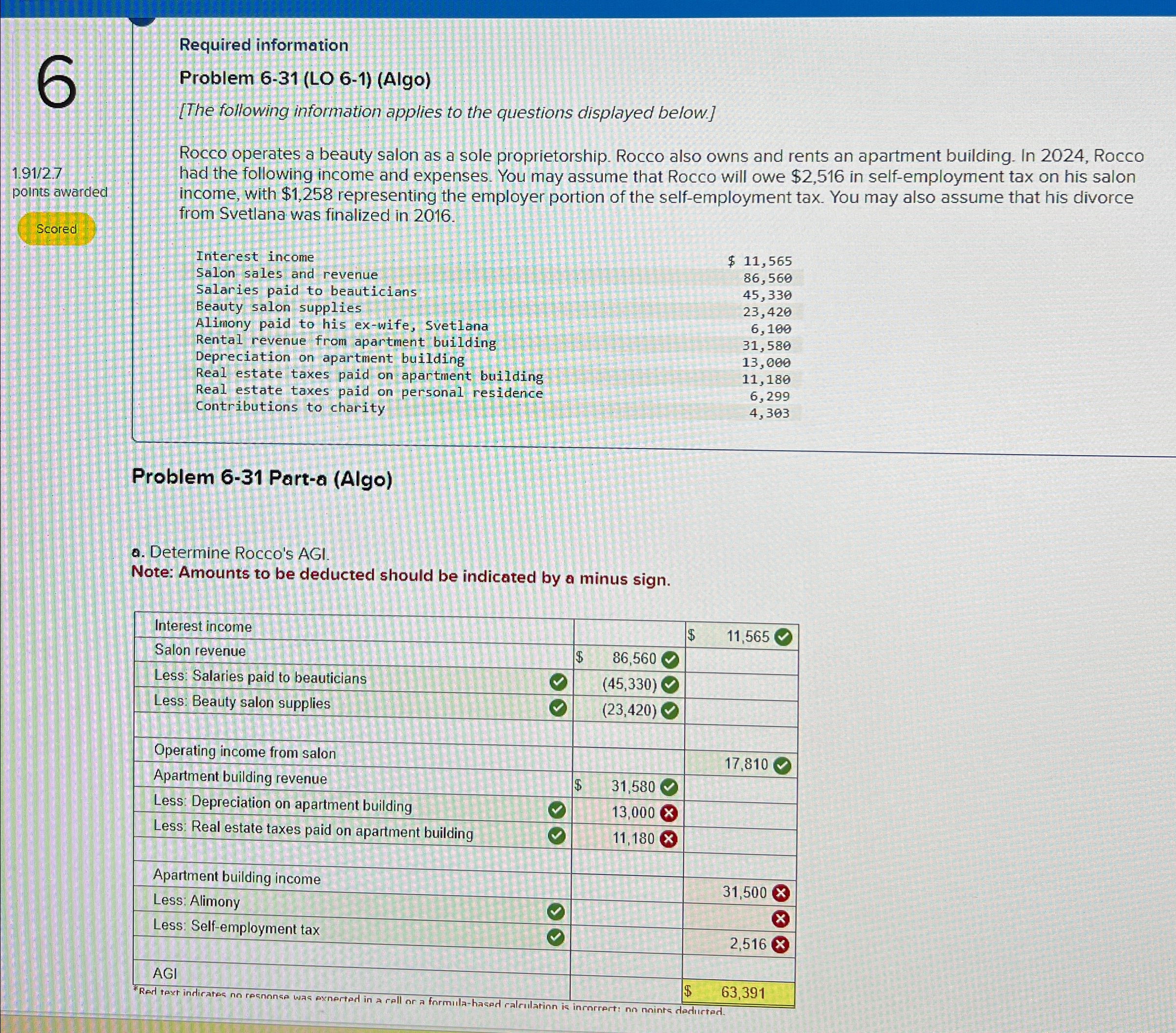 1 . 9 1 / 2 . 7 points awarded Scored Required