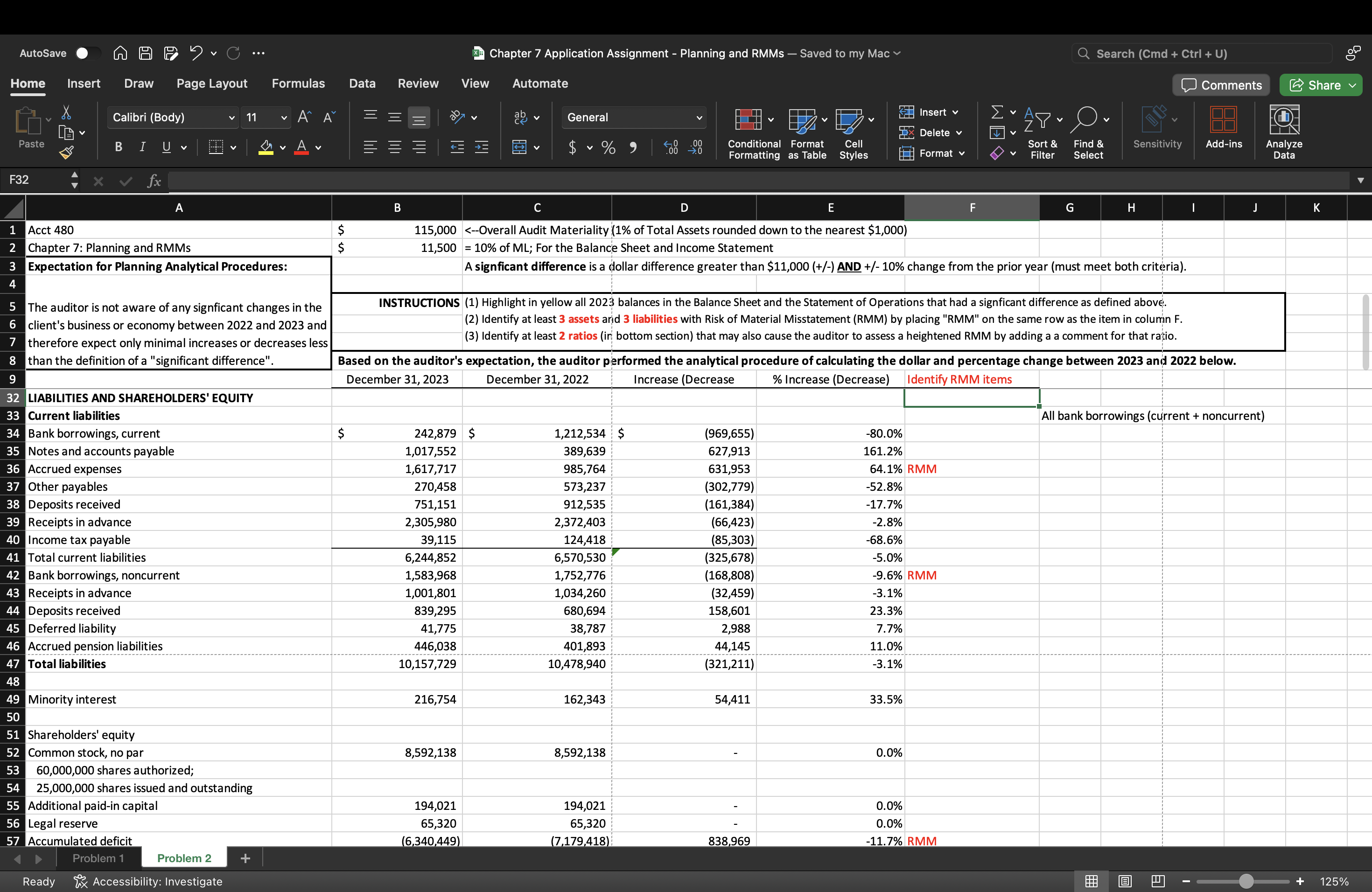 $ 1 1 5 , 0 0 0 < - - Overall Audit Materiality (