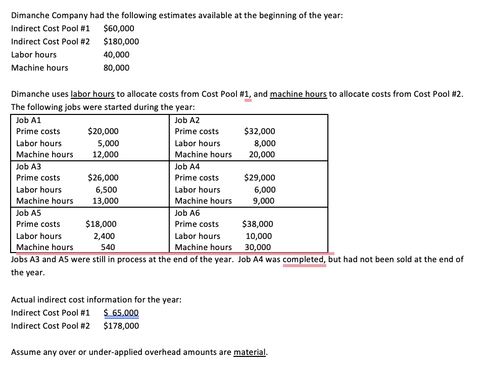 Dimanche Company had the following estimates