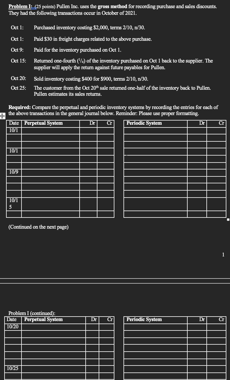 Problem I: (25 points) Pullen Inc. uses the gross