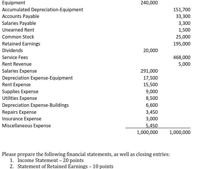 For the midterm assignment, I am asking that you