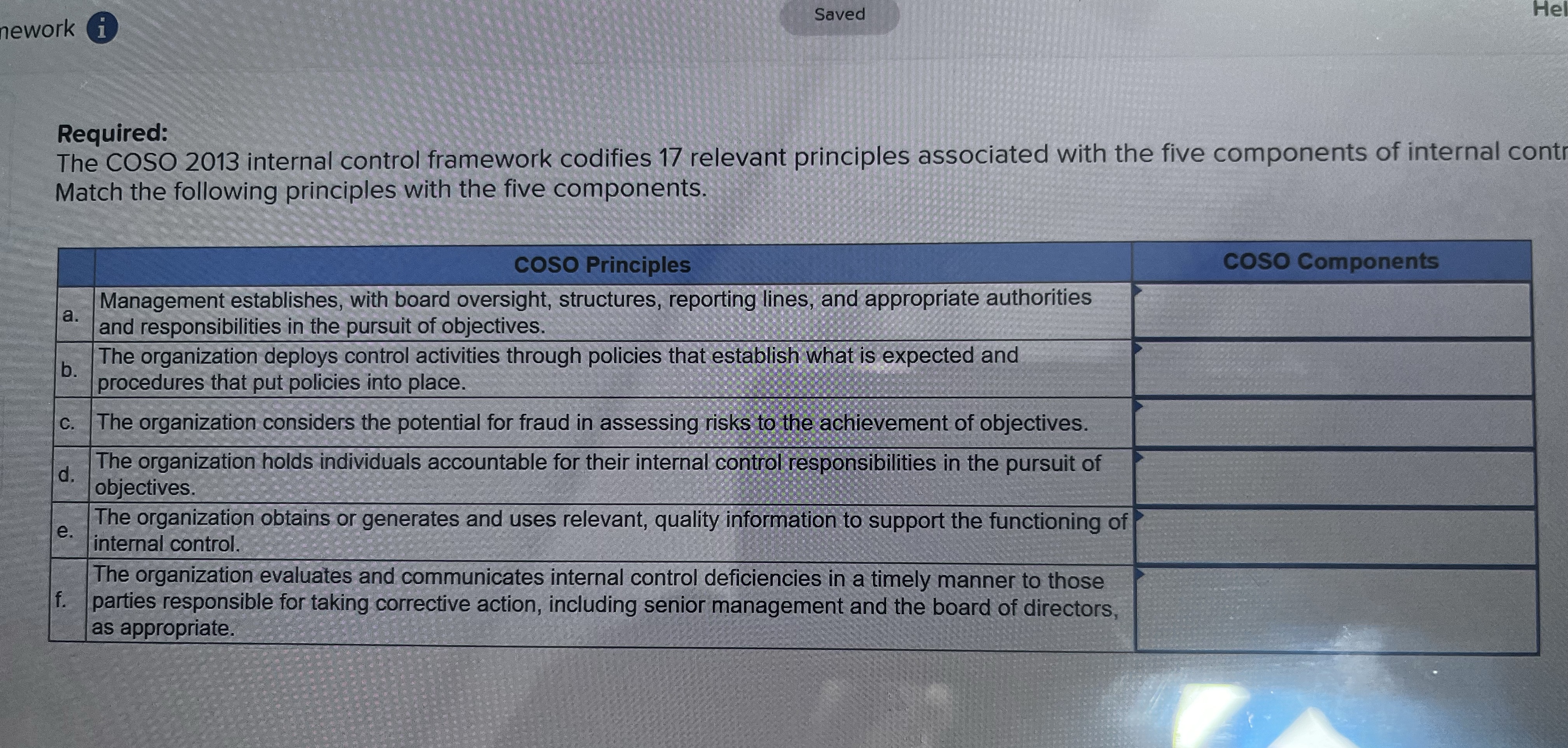 Saved He nework Required: The COSO 2013 internal