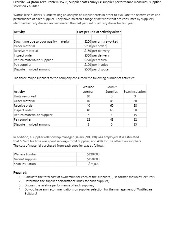 Exercise 5-4 (from Text Problem 15-33) Supplier