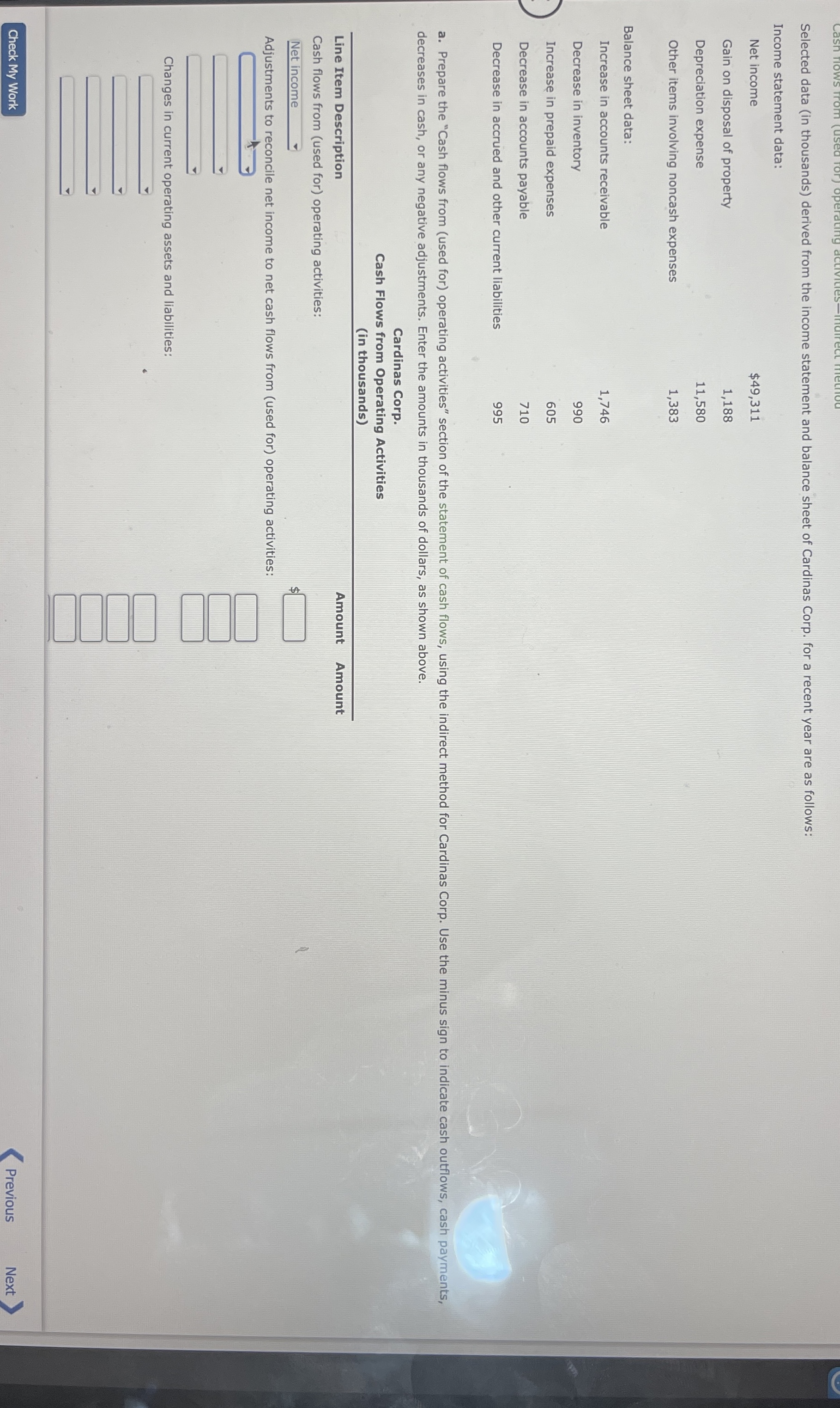 Selected data ( in thousands ) derived from the