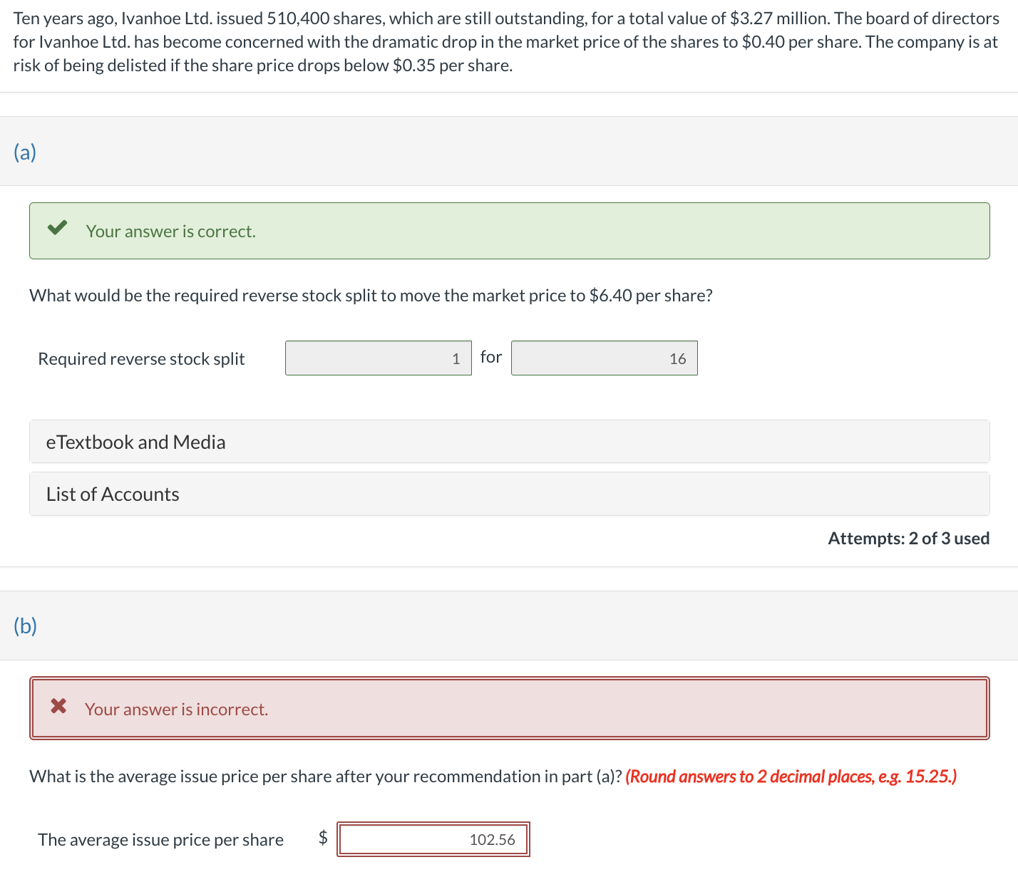 Ten years ago, Ivanhoe Ltd . issued 5 1 0 , 4 0 0