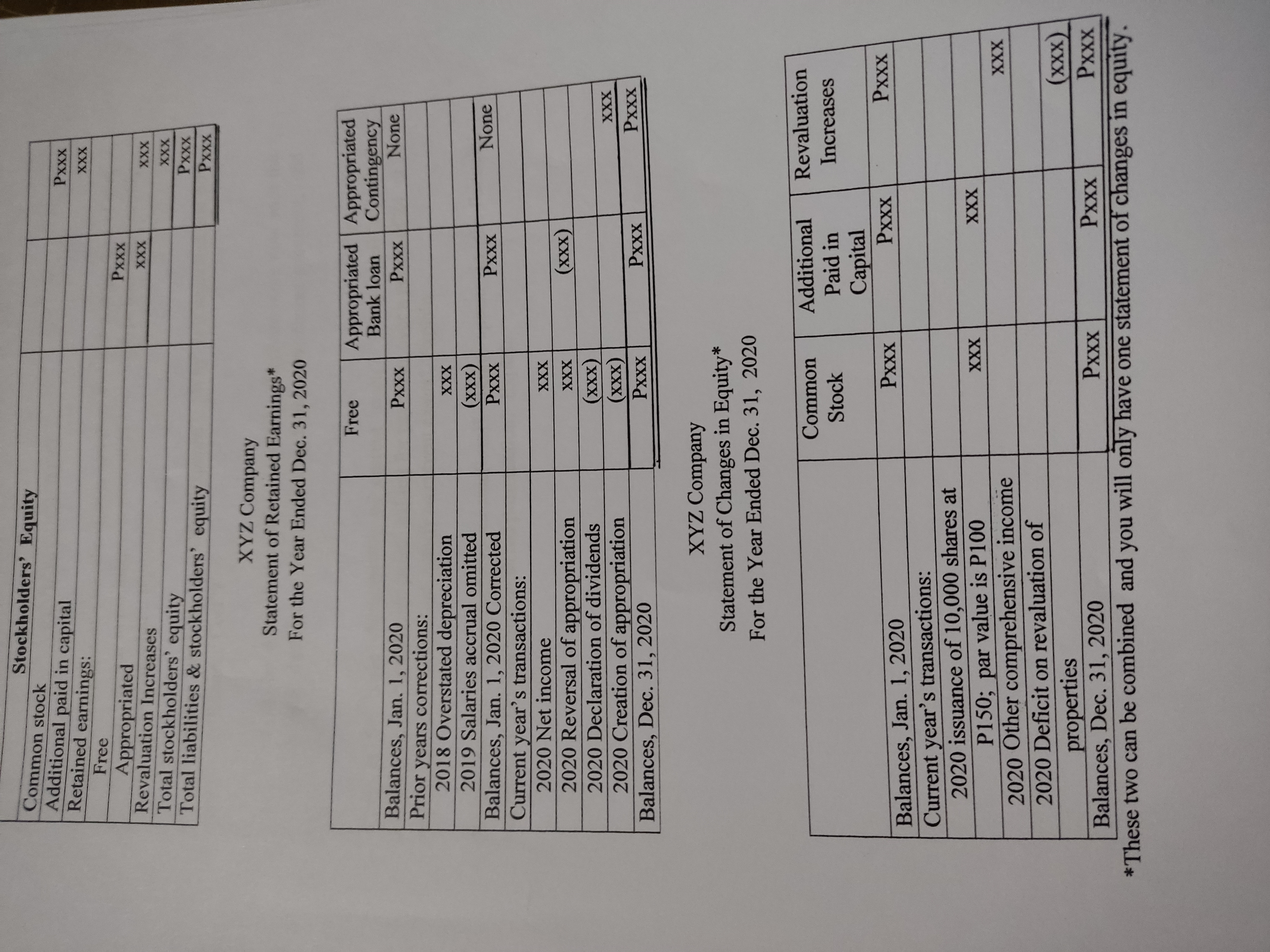 Classified Balance sheet with supporting