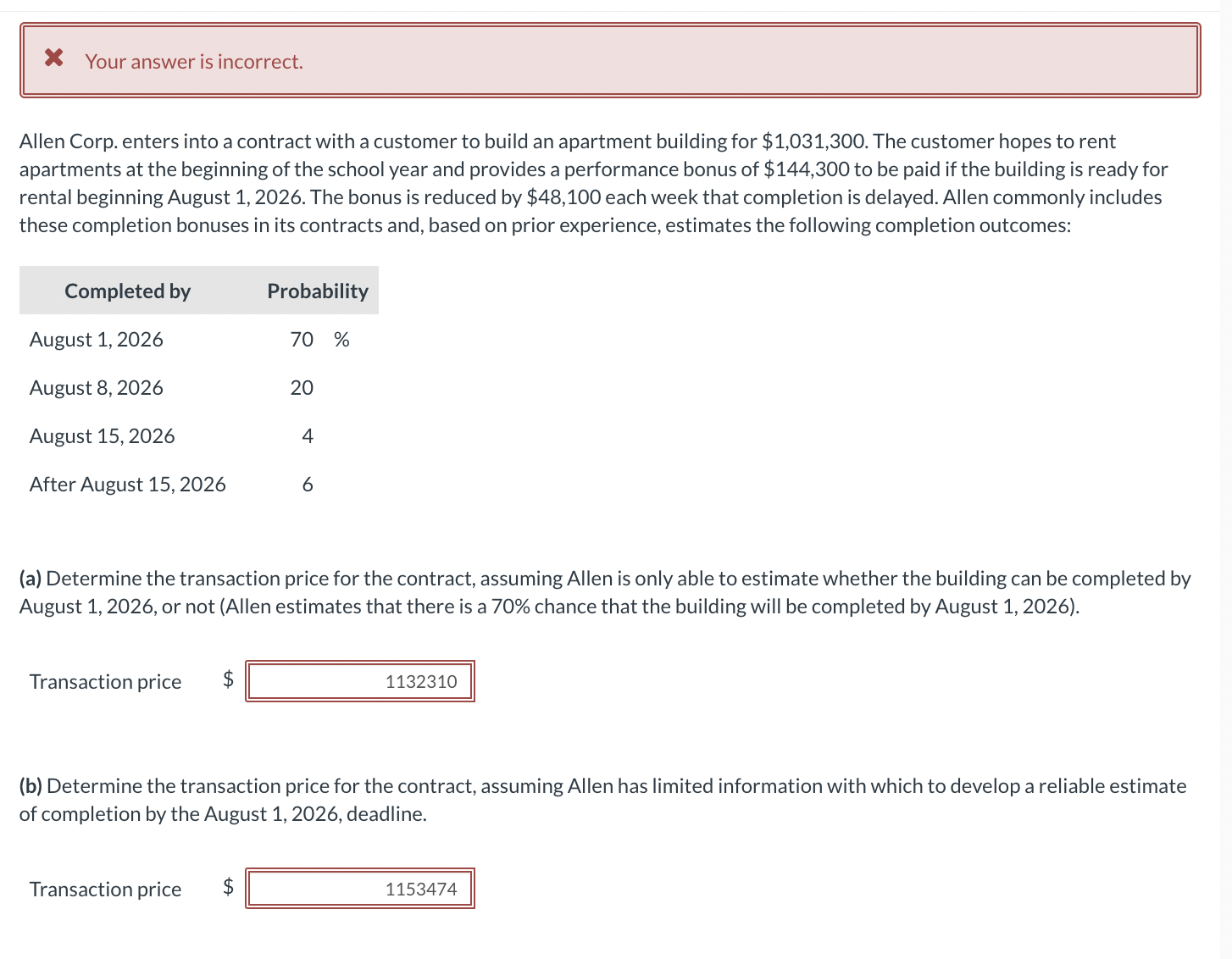 Your answer is incorrect. Allen Corp. enters into