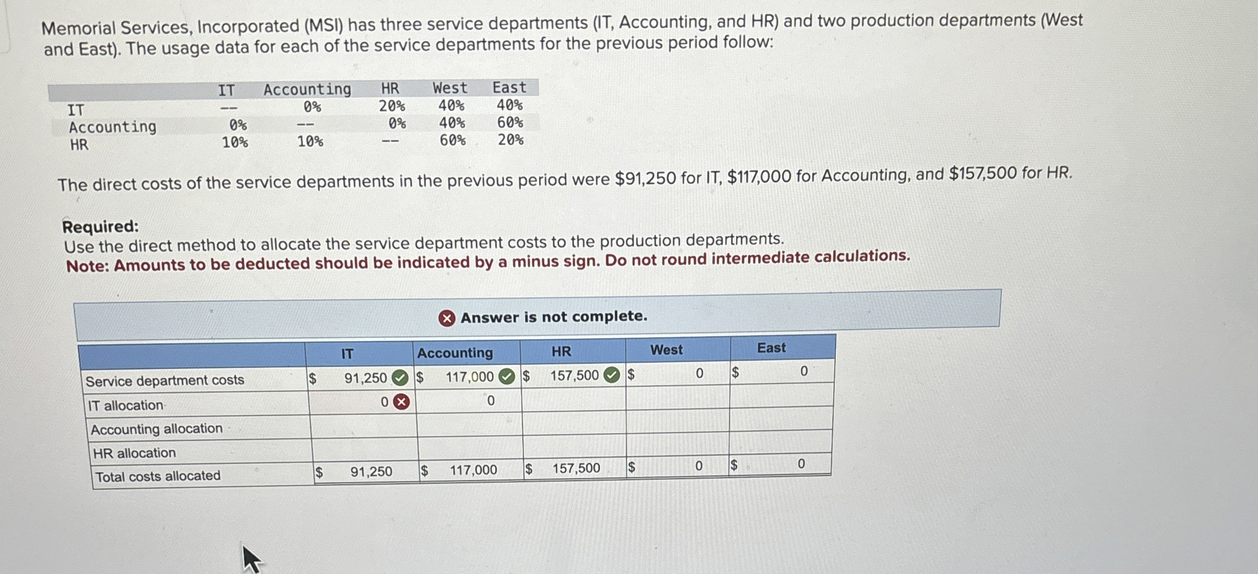 How to solve Memorial Services, Incorporated (