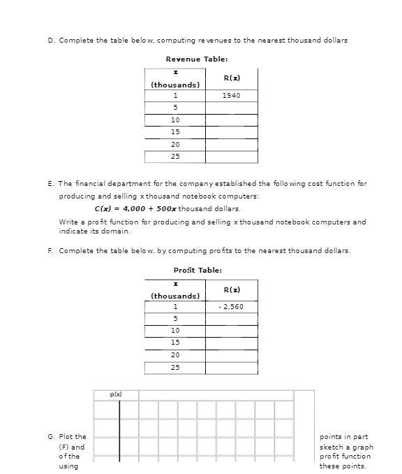 D. Complete the table below, computing revenues