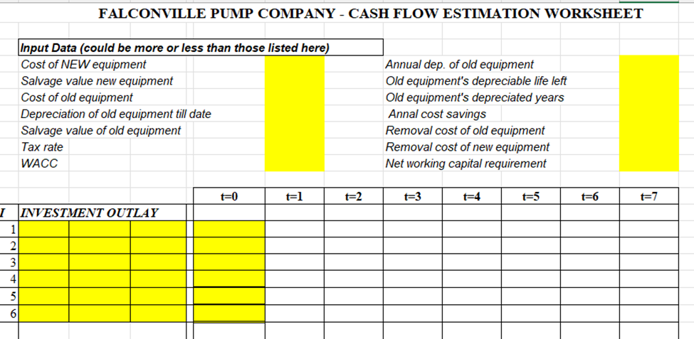 ICAR Format: The ICAR must be in the Excel